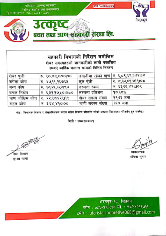 मासिक प्रतिवेदन कार्तिक २०८२