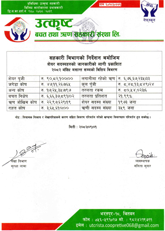 मासिक प्रतिवेदन मंसिर २०८२