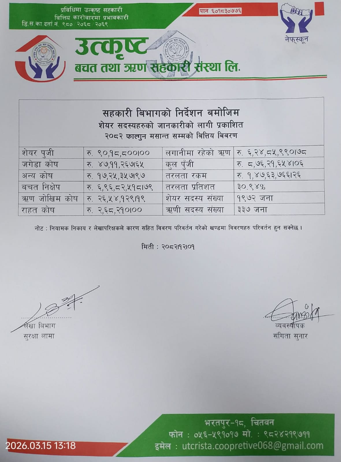 २०८२ फाल्गुन मसान्त सम्मको बित्तीय विवरण